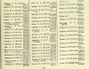 Army List April 1945 33.JPG