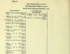 Army List April 1945 34.JPG