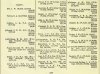Army List July 1945 05.JPG