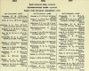 Army List July 1945 12.JPG