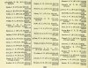 Army List July 1945 27.JPG