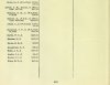 Army List July 1945 35.JPG