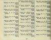 resized_Army Lists October 1945 07.jpg