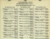 resized_Army Lists October 1945 18.jpg
