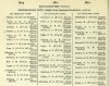resized_Army List January 1946 30.jpg