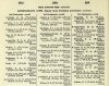 resized_Army List April 1946 10.jpg