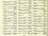 resized_Army List April 1946 15.jpg