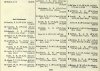 resized_Army List August 1946 09.jpg