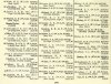 resized_Army List August 1946 13.jpg