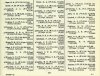 Army List December 1946 09.JPG