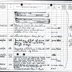 Army Records Ron Sheet 15