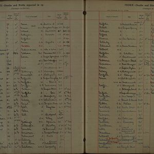 BT334 0097 001 215 Gilmour A J