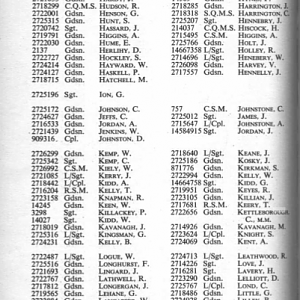 IG JOURNAL MEMBERSHIP LIST ,1949