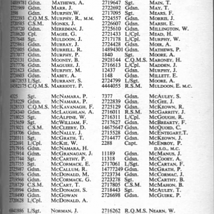 IG JOURNAL MEMBERSHIP LIST ,1949