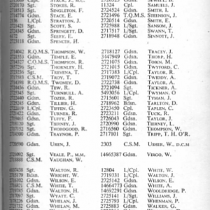 IG JOURNAL MEMBERSHIP LIST, 1950