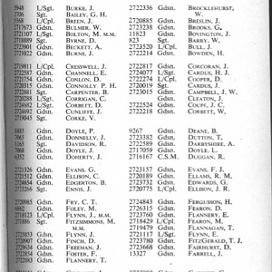 IG JOURNAL MEMBERSHIP LIST, 1950