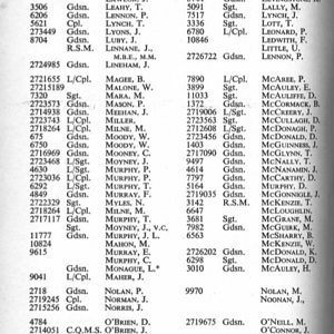 IG JOURNAL MEMBERSHIP LIST, 1950