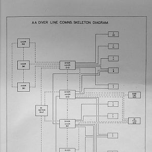 The Defence of Antwerp & Brussels