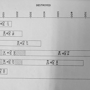 The Defence of Antwerp & Brussels