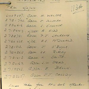 1st Battalion Irish Guards, Italy, Missing Personnel file