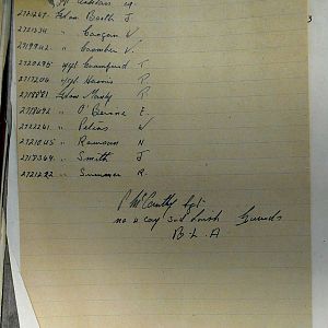 1st Battalion Irish Guards, Italy, Missing Personnel file