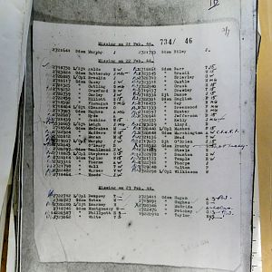 1st Battalion Irish Guards, Italy, Missing Personnel file