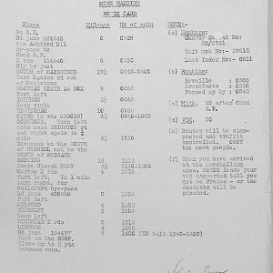 July Appendices, 3 Tank Battalion Scots Guards 1944