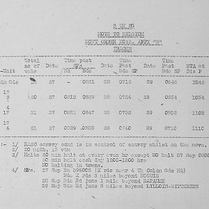 September Appendices, 3 Tank Battalion Scots Guards 1944