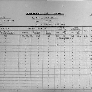 December Appendices, 3 Tank Battalion Scots Guards 1944