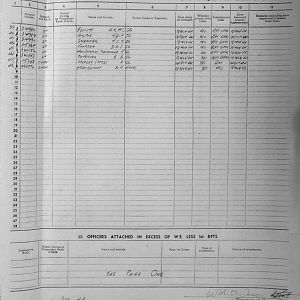 December Appendices, 3 Tank Battalion Scots Guards 1944