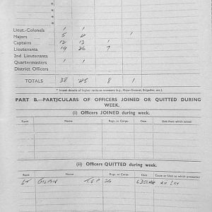 December Appendices, 3 Tank Battalion Scots Guards 1944