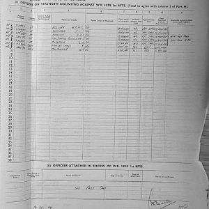 December Appendices, 3 Tank Battalion Scots Guards 1944