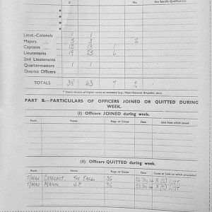 December Appendices, 3 Tank Battalion Scots Guards 1944