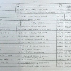 May War Diary, G Branch Guards Armoured Division, 1944