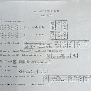 May War Diary, G Branch Guards Armoured Division, 1944