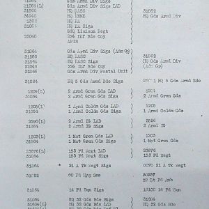 May War Diary, G Branch Guards Armoured Division, 1944