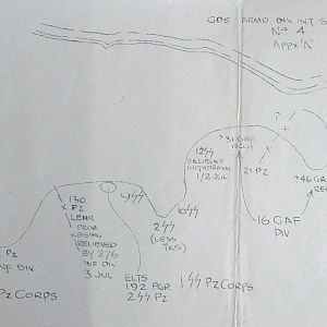 July War Diary, G Branch Guards Armoured Division, 1944