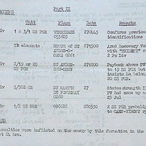 July War Diary, Guards Armoured Division, G Branch, 1944