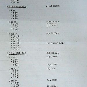July War Diary, Guards Armoured Division, G Branch, 1944