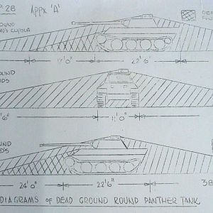 August War Diary, Guards Armoured Division, G Branch, 1944