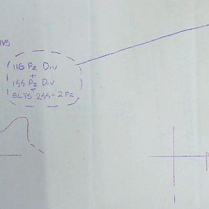 August War Diary, Guards Armoured Division, G Branch, 1944