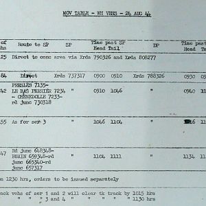 August War Diary, Guards Armoured Division, G Branch, 1944
