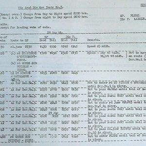 August War Diary, Guards Armoured Division, G Branch, 1944