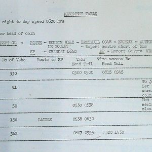 August War Diary, Guards Armoured Division, G Branch, 1944