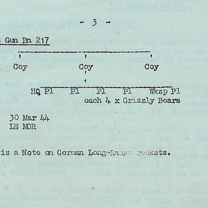 September War Diary, Guards Armoured Division, G Branch, 1944
