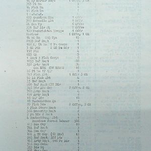 September War Diary, Guards Armoured Division, G Branch, 1944