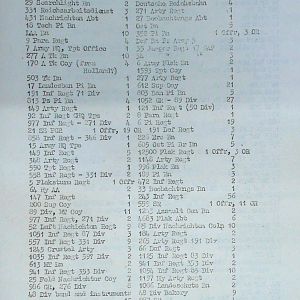 September War Diary, Guards Armoured Division, G Branch, 1944