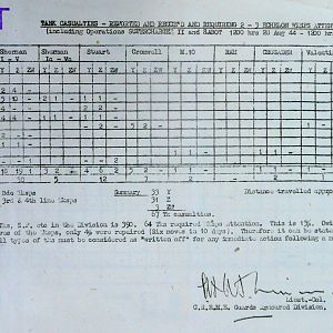 September War Diary, Guards Armoured Division C.R.E.M.E., 1944