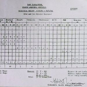 September War Diary, Guards Armoured Division C.R.E.M.E., 1944