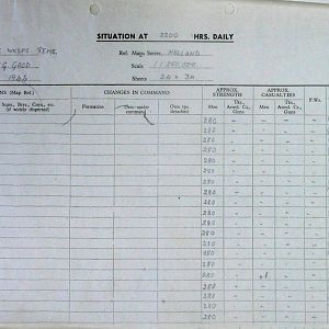 October War Diary, 5th Guards Armoured Brigade Workshops, REME, 1944